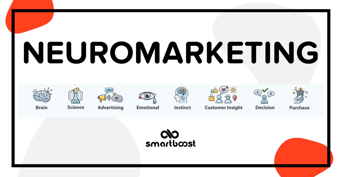 What Is Neuromarketing All You Need To Know